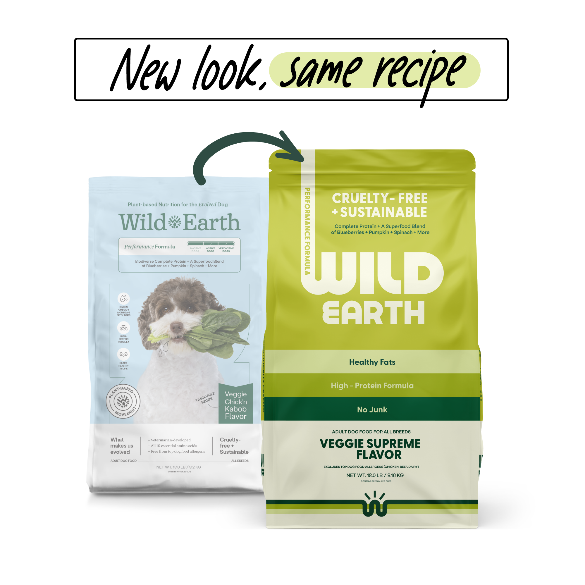 Best grocery store dog food 2018 online