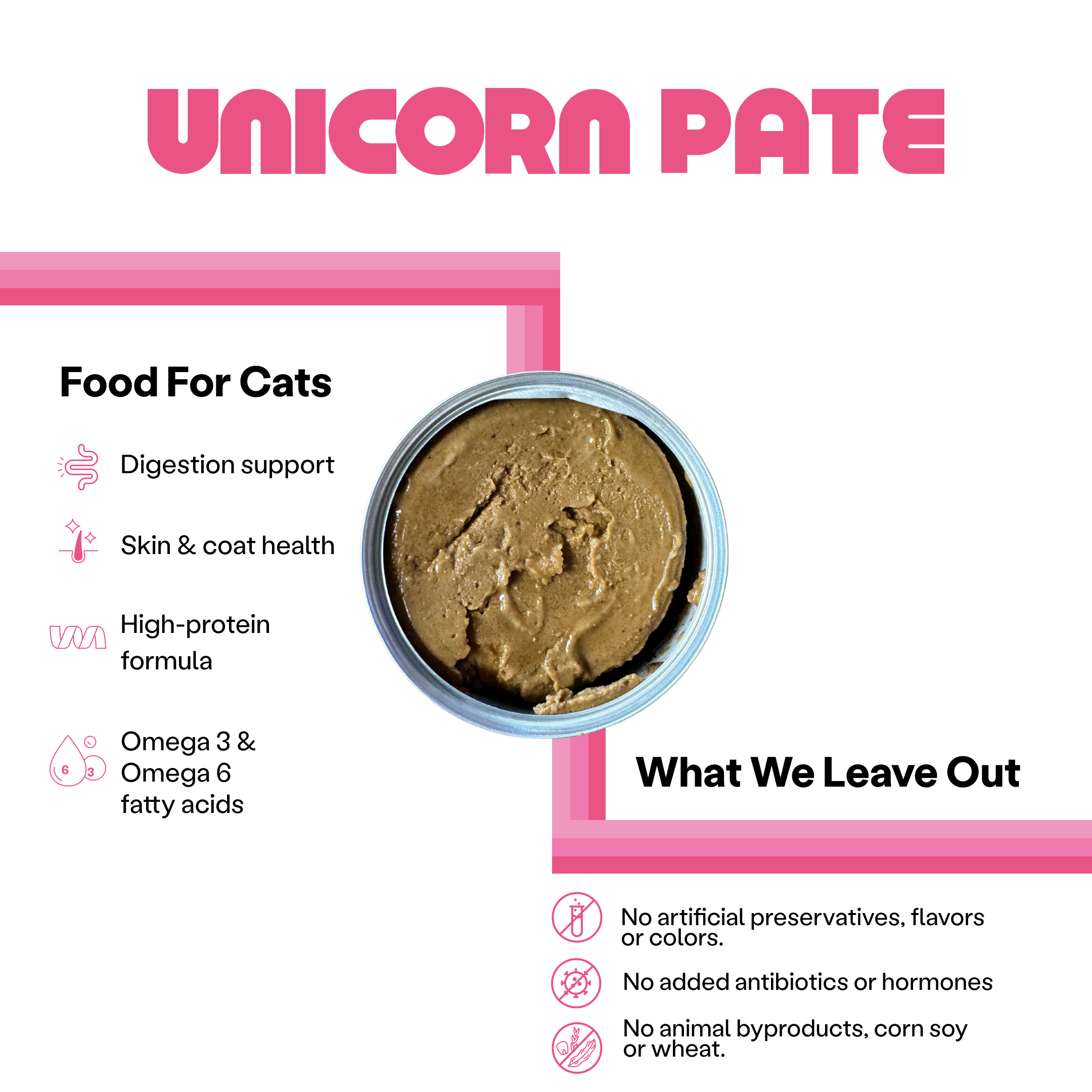 Unicorn Pate food for cats. Digestion support, skin and coat health, high-protein formula, omega 3 and omega 6 fatty acids. What we leave out. No artificial preservatives, flavors. No added antibiotics or hormones. No animal byproducts, corn, soy, or wheat.