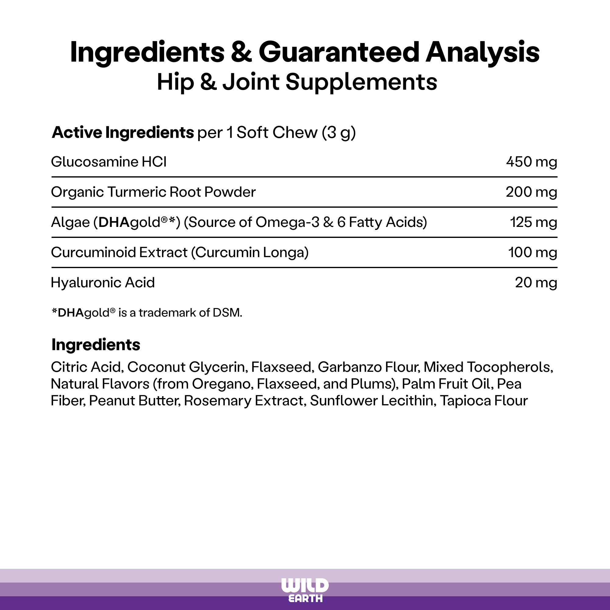 List of ingredients present in Wild Earth plant-based hip and joint supplements.
