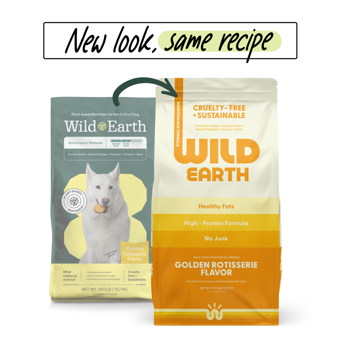 Plant Based Adult Dog Food Nourishing Nutrition Wild Earth