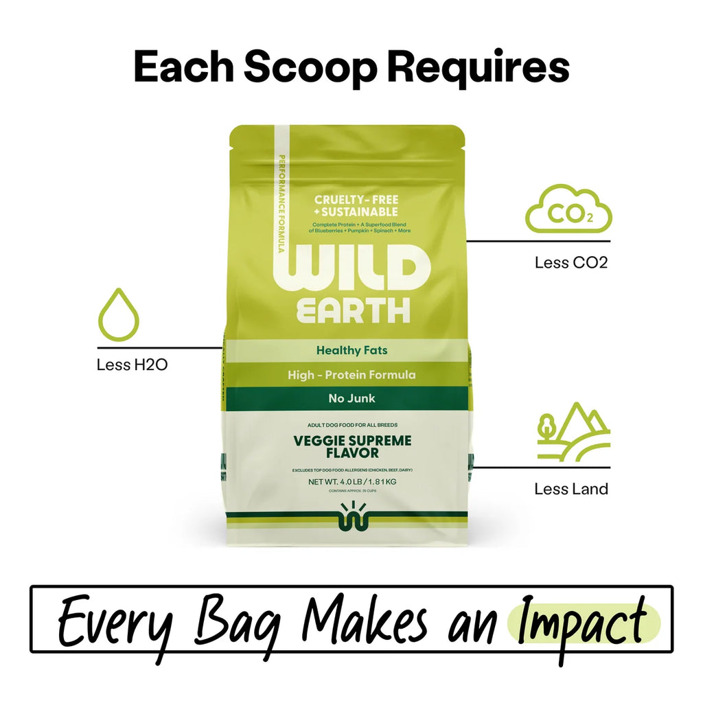 Performance Formula Dog Food