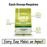 Performance Formula Dog Food