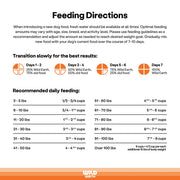 Maintenance Formula Dog Food