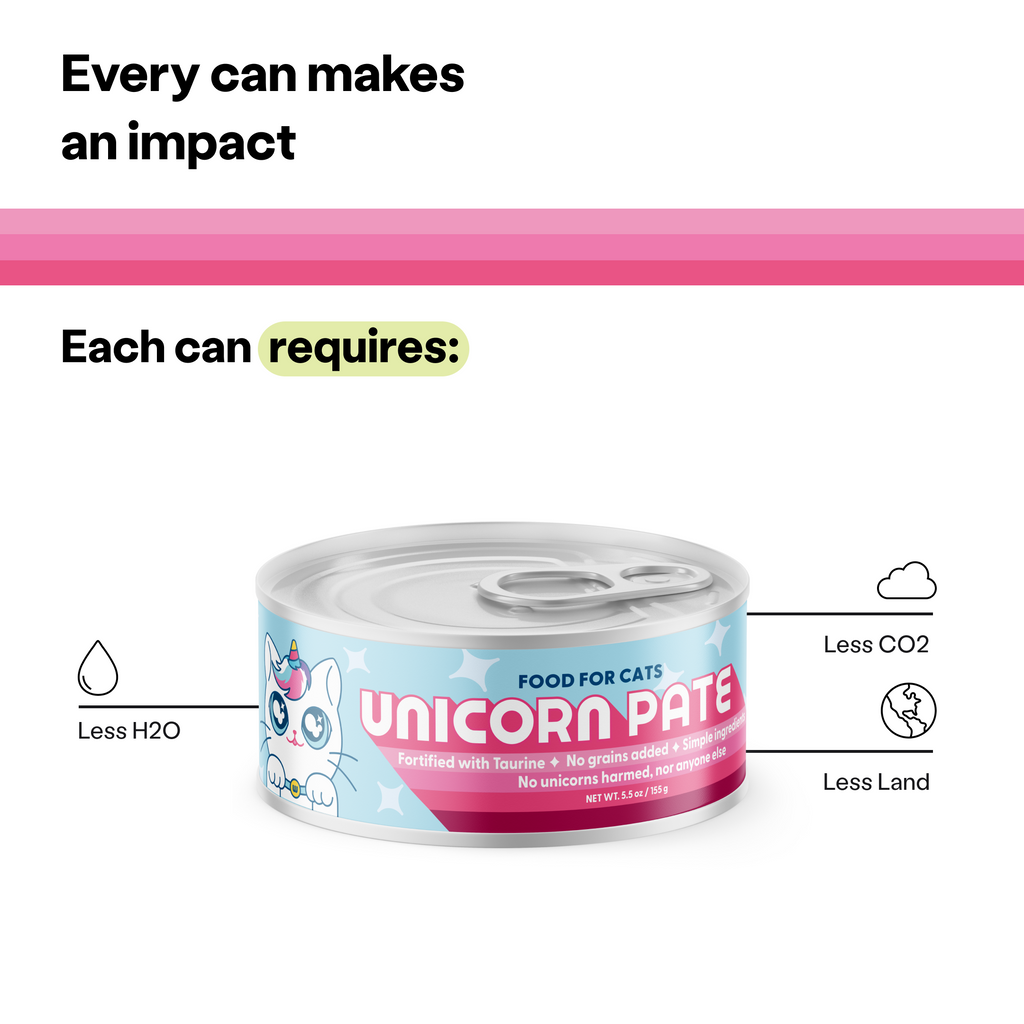 Every can makes an impact. Each can requires less CO2, less land, less H20.