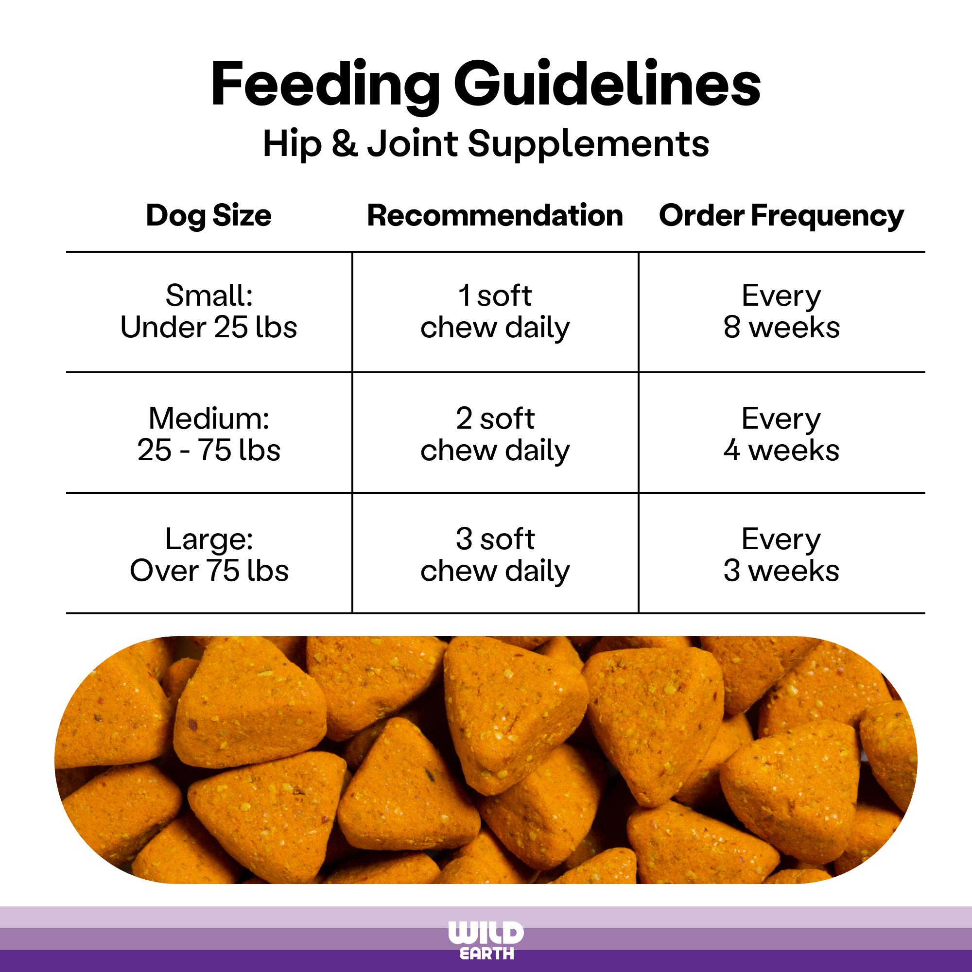 Hip & Joint Dog Supplements