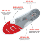 ALINE Insoles with non-slip layer, shock absorption, soft gel heel, dynamic ribbing, and suspension zone.
