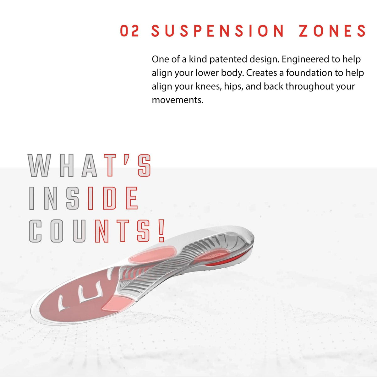 Aline Red All Day Insoles suspension zones.