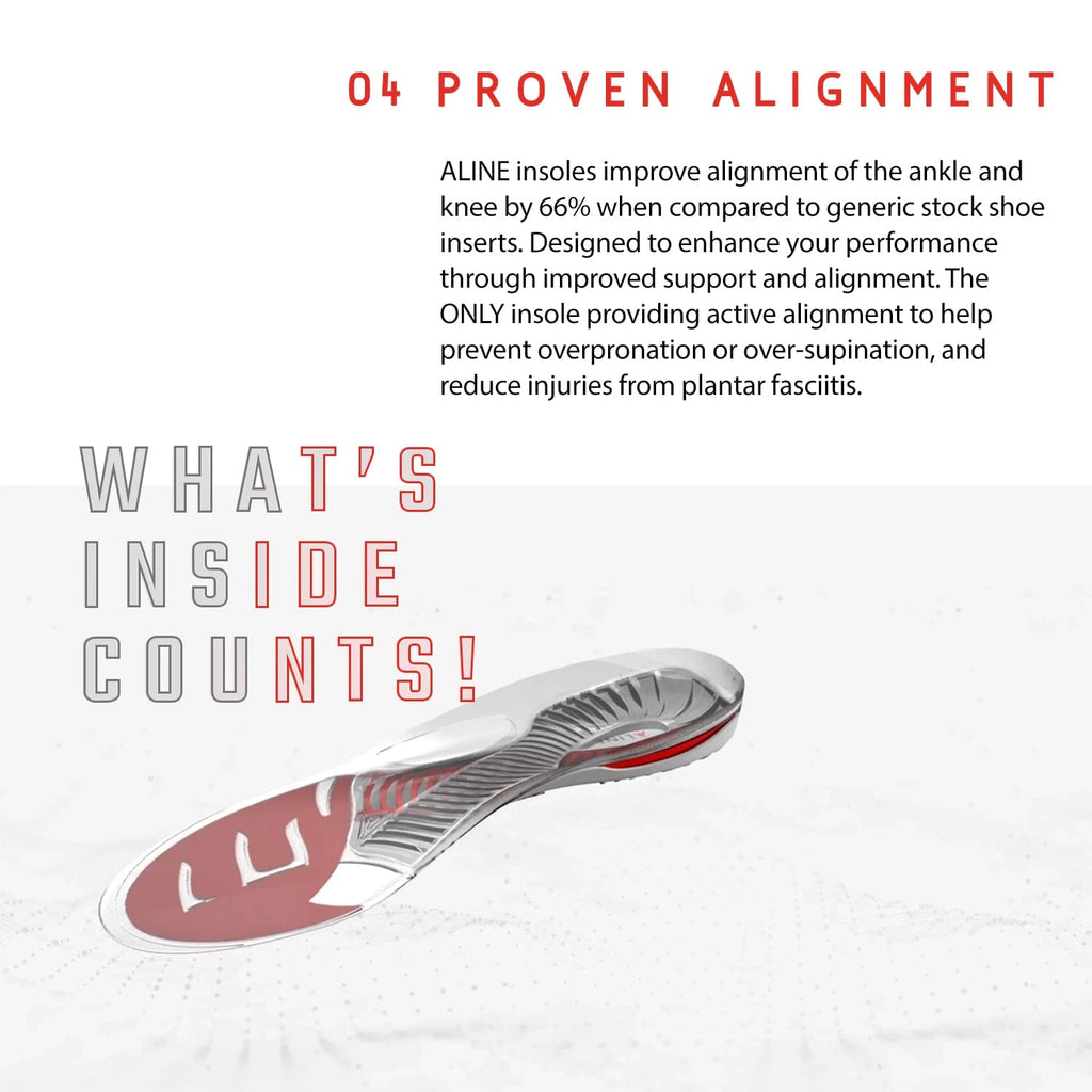 Aline Red All Day Insoles proven alignment.