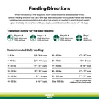 Performance Formula Dog Food