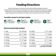 Performance Formula Dog Food