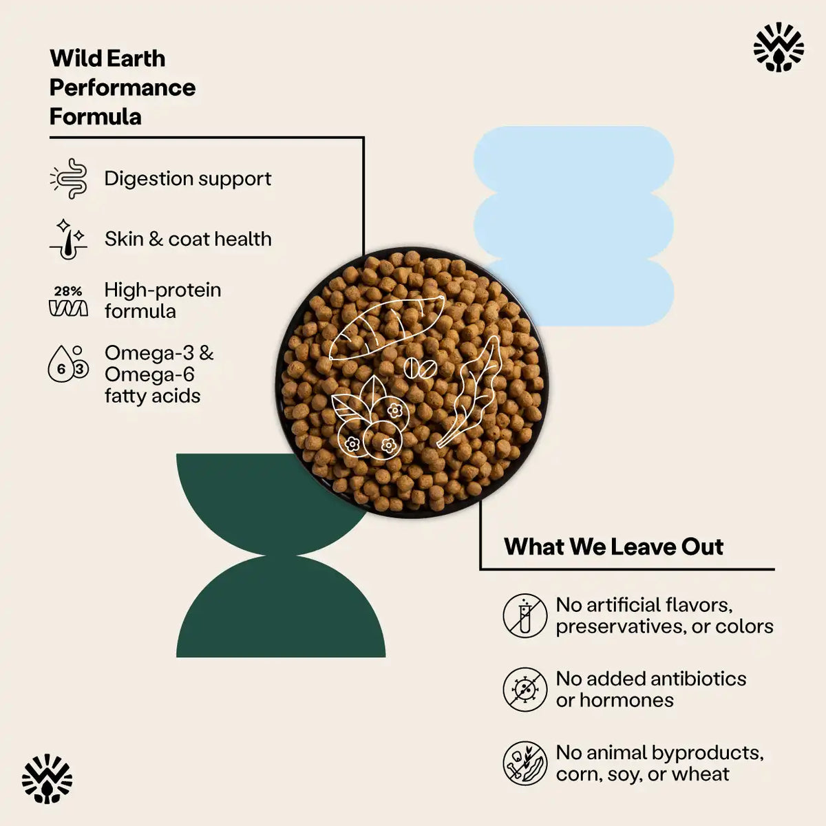 Wildearth best sale dog food