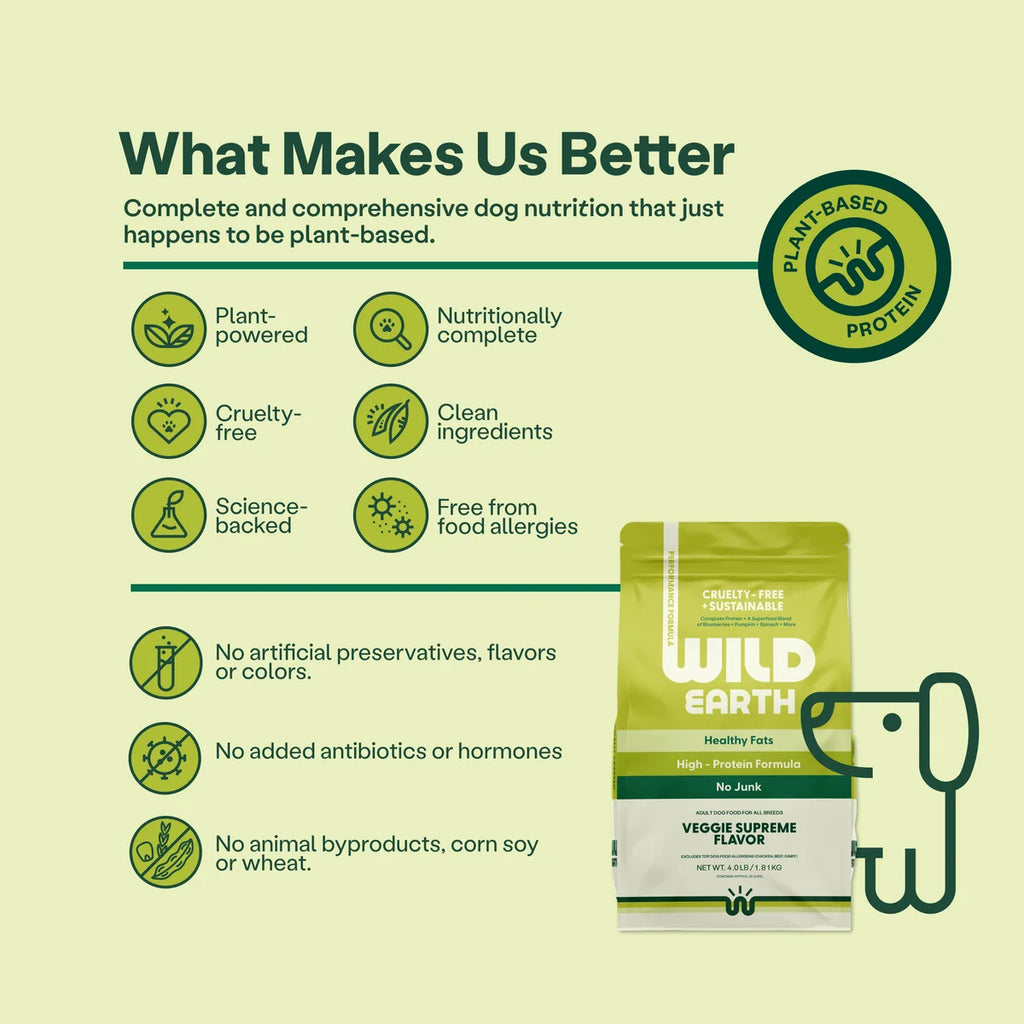 Performance Formula Dog Food