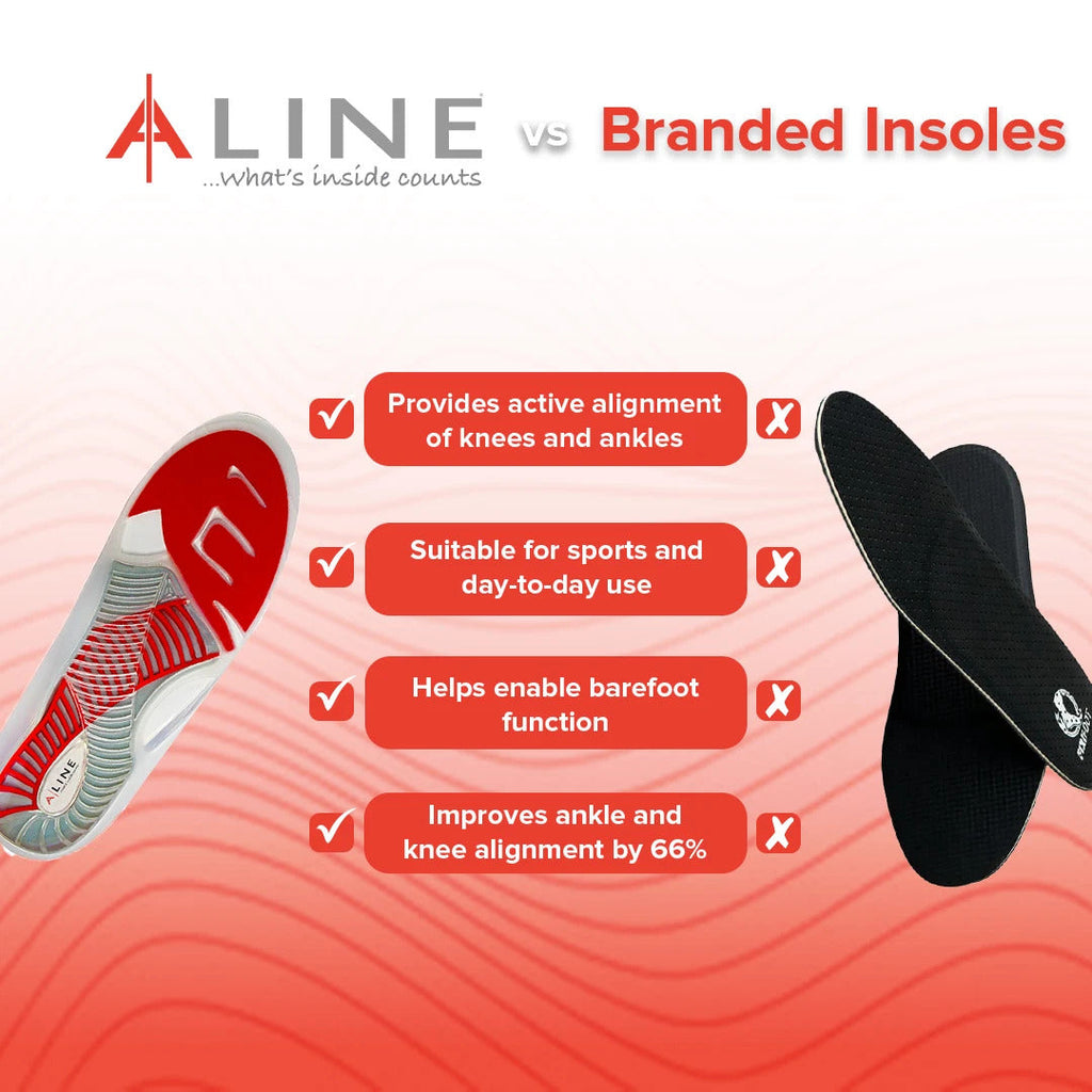 Comparison chart of ALINE insoles versus other branded insoles.